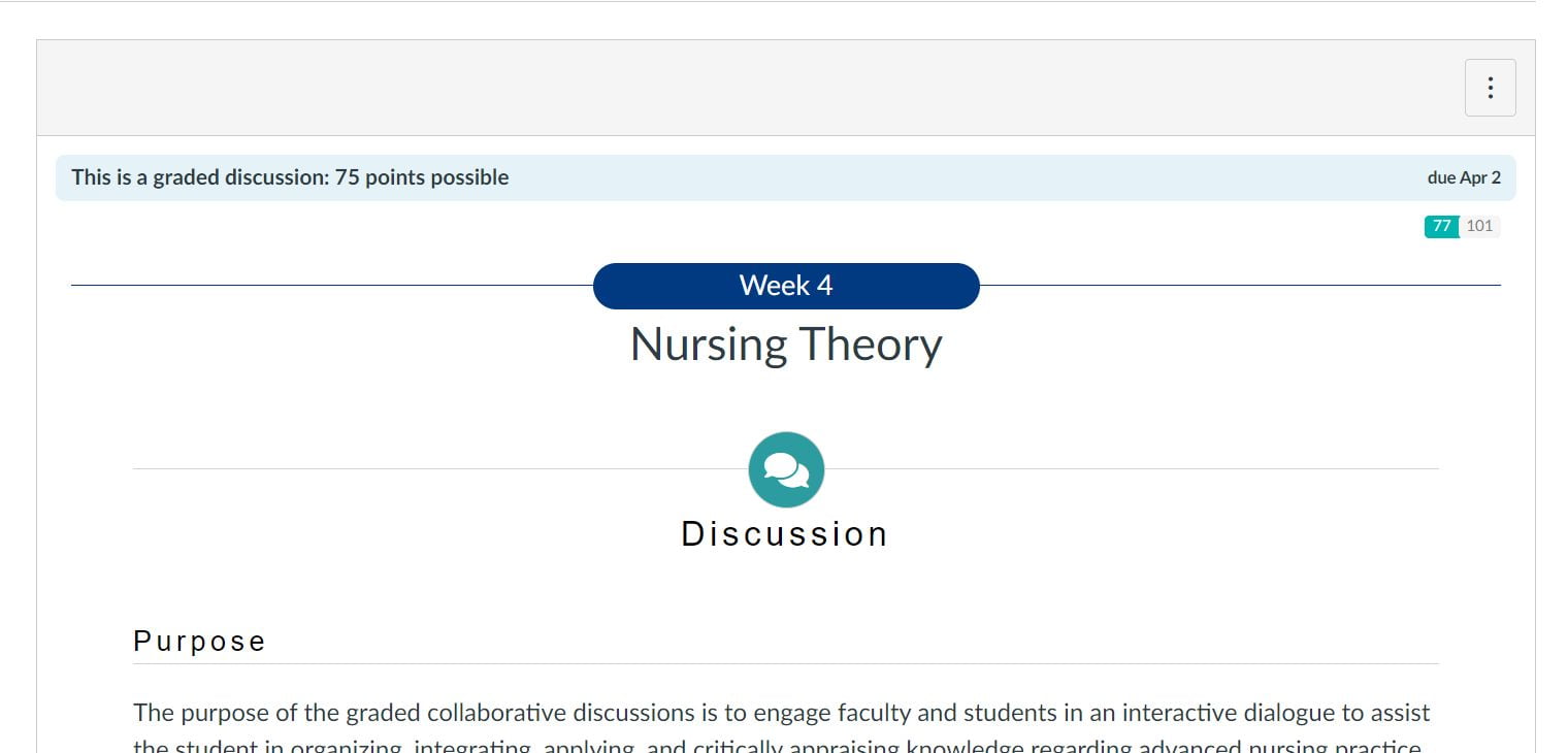 (Solution) NR 501 Week 4: Nursing Theory - Chamberlain College nr501np ...